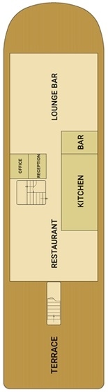 Upper Deck