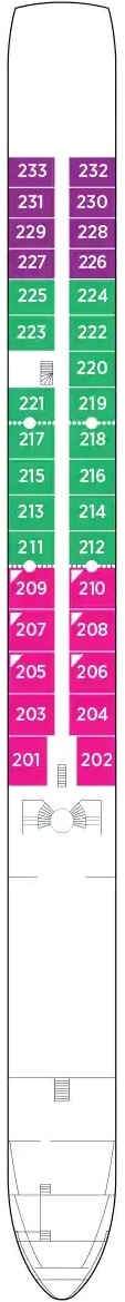 Cello-Deck