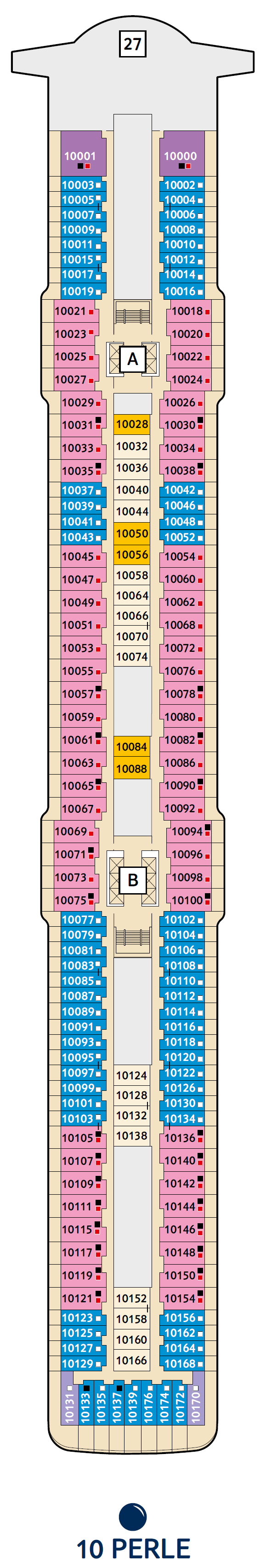 10 Perle