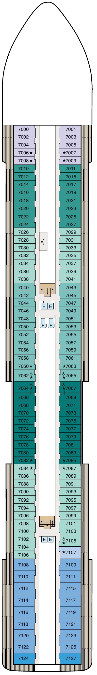 Deck 7