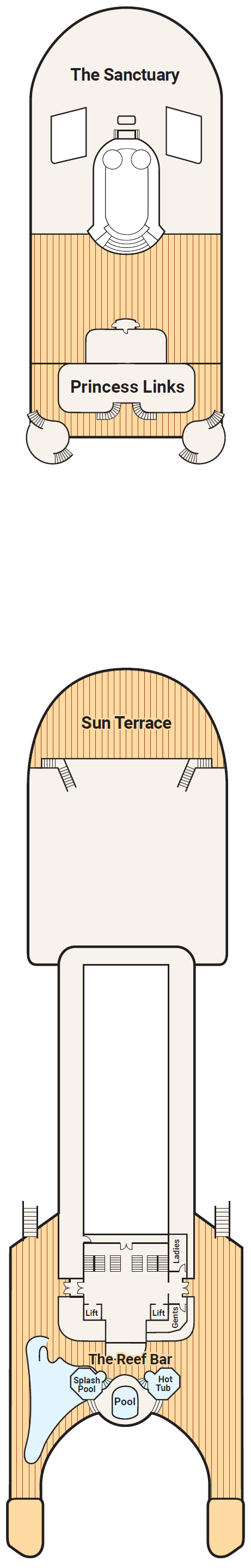 Sport-Deck