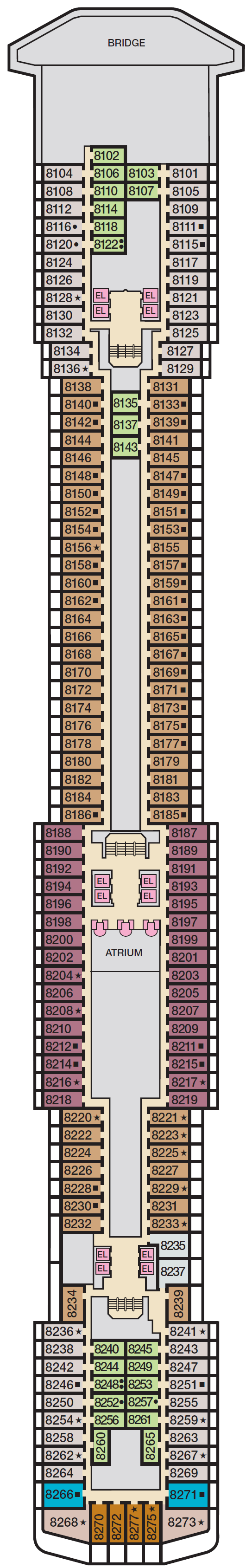 Deck Panorama