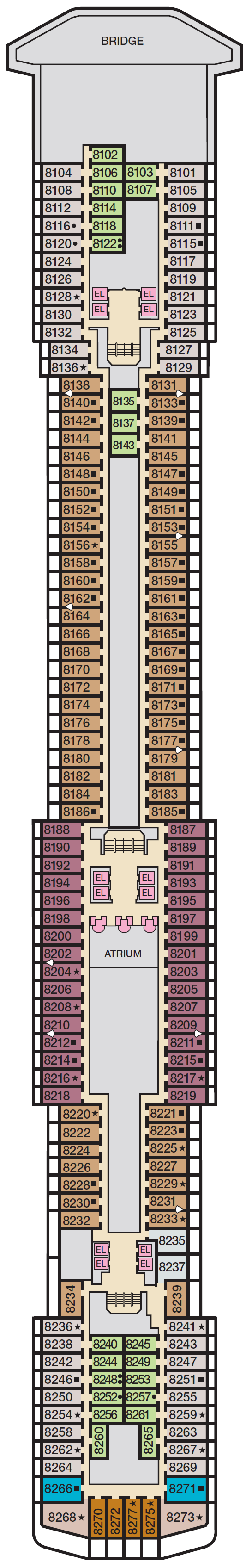 Deck 8