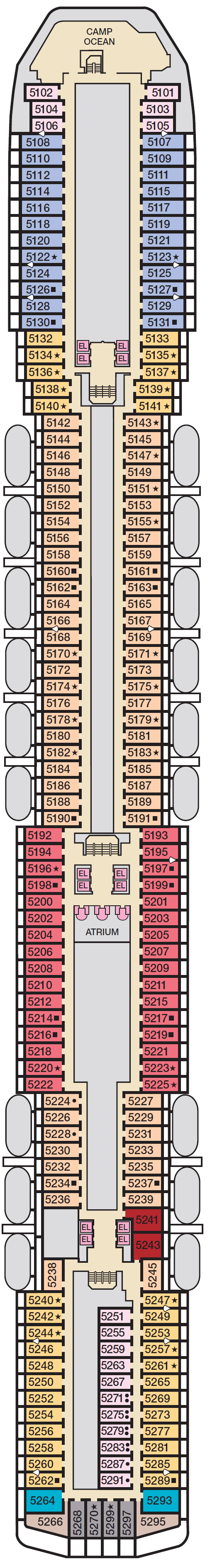 Deck 5
