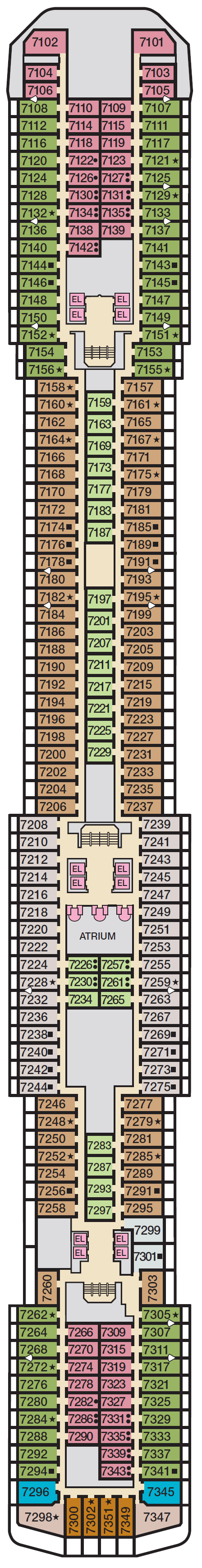 Deck 7