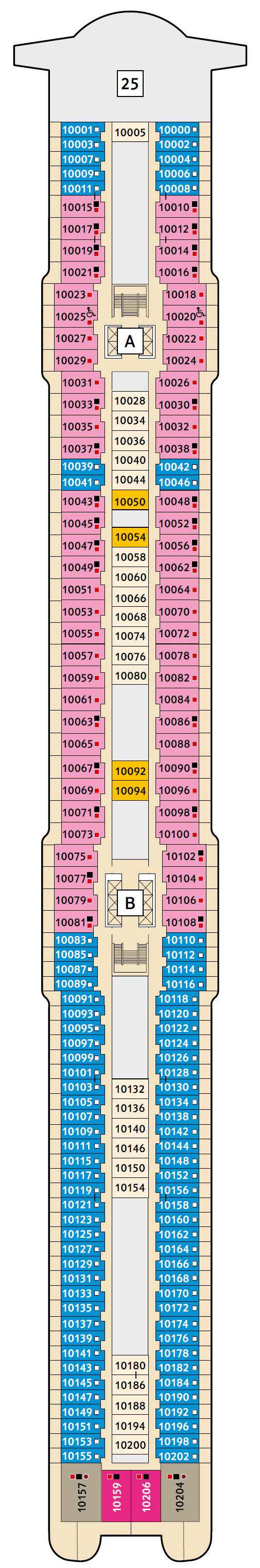 10 Perle