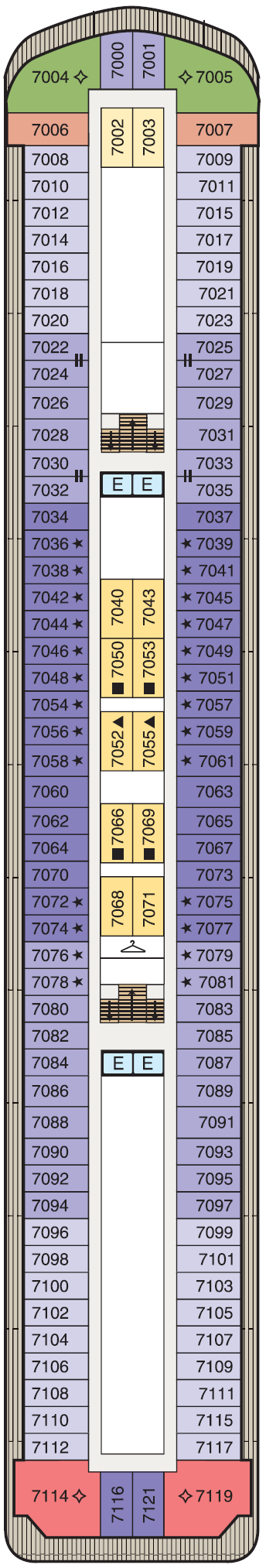 7