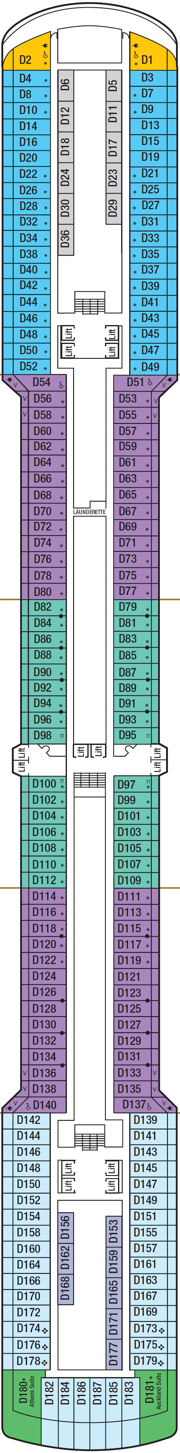 Deck D