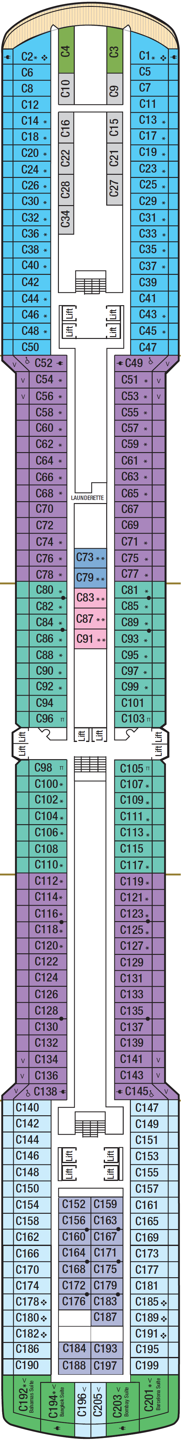 Deck C
