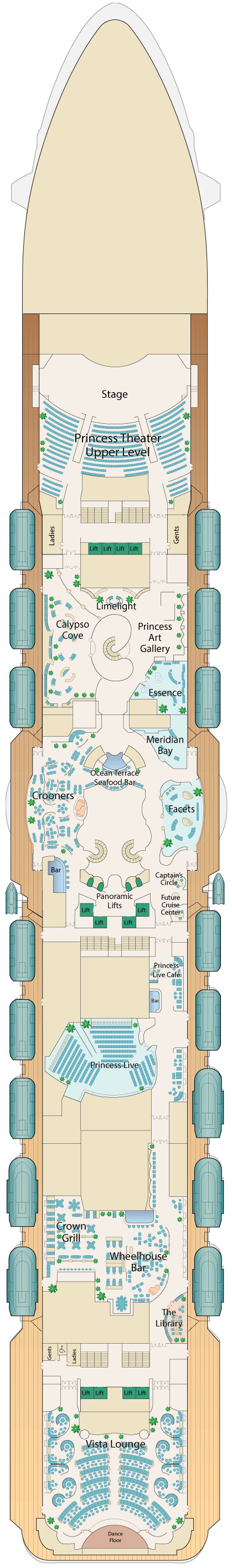Pont 7 – Promenade