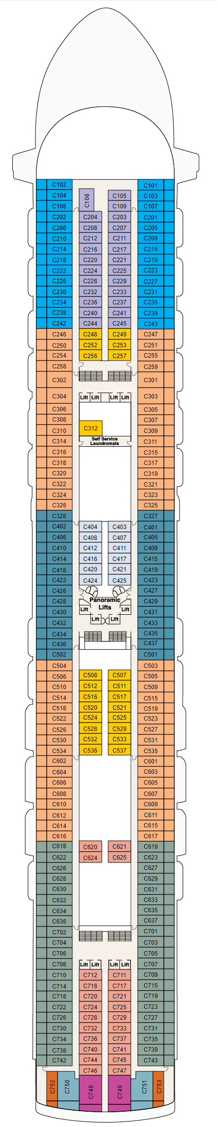 Pont 10 – Caraïbes