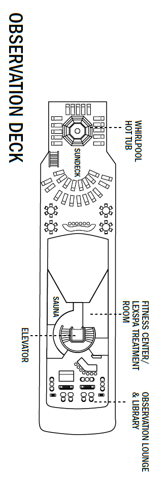 Beobachtungsdeck