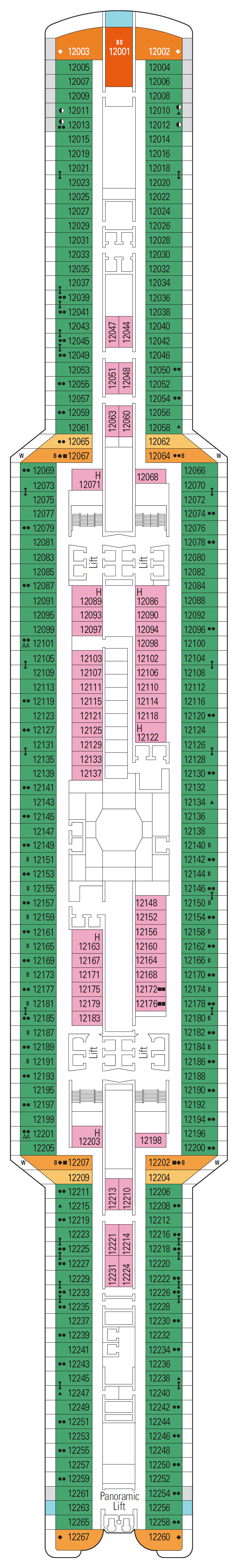 Pont 10 : Maspalomas
